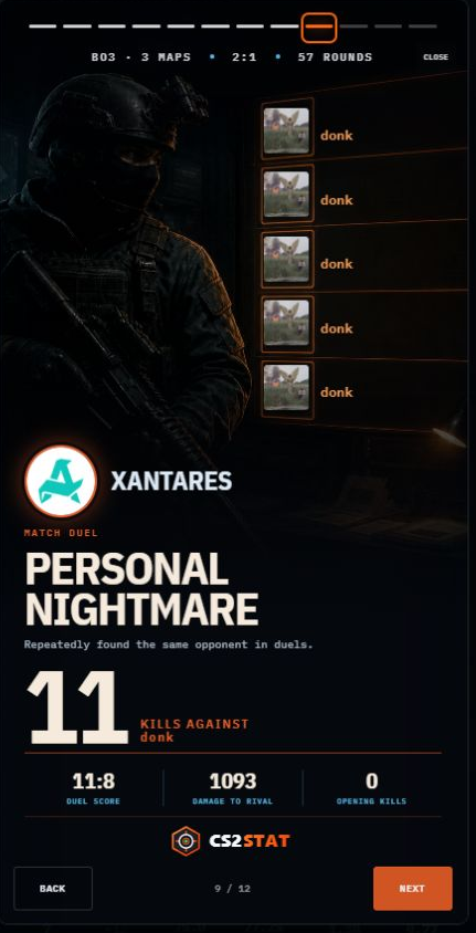 Real Personal Nightmare award screen